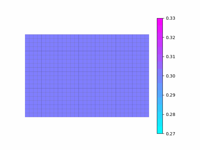 Topology Optimization